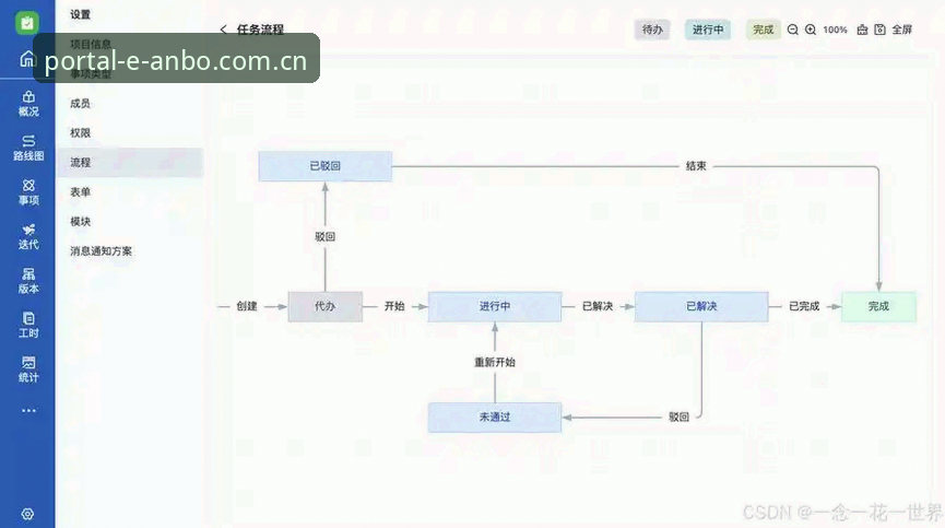 安博体育平台账号注册全流程操作教程：从新手到VIP的完整指南